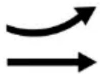 TECHNOLINE WS 9460 - Trendweergave - 1