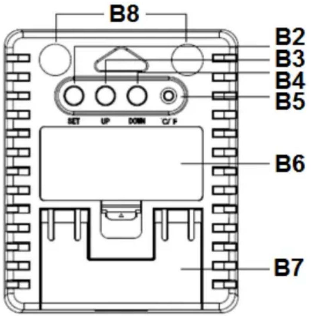 TECHNOLINE WS 9460 - Descripción - 2