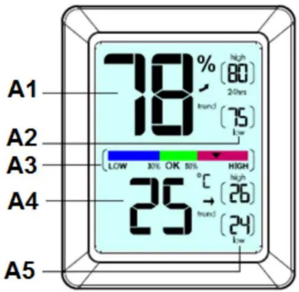 TECHNOLINE WS 9460 - Monitor pokojové teploty a vlhkosti - 1