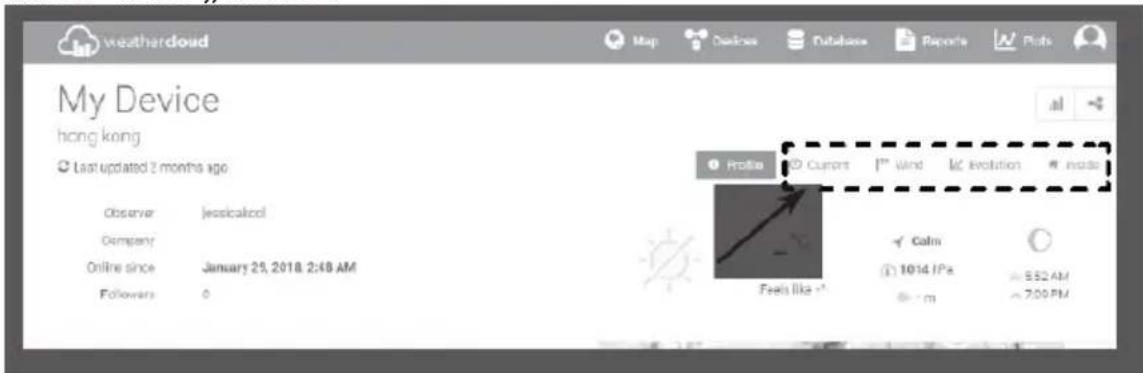 TECHNOLINE WS 1900 - Zobrazení vlastních údajů o počasí na webu Weathercloud - 2