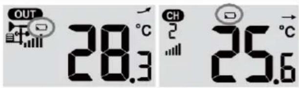 TECHNOLINE WS 1900 - Battery replacement - 1