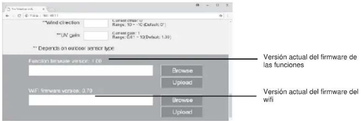 TECHNOLINE WS 1900 - Actualización del firmware - 1