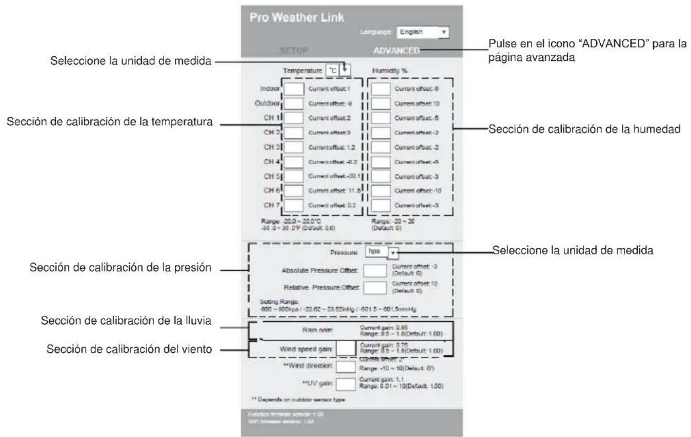 TECHNOLINE WS 1900 - Configuración avanzada de la interfaz web - 1