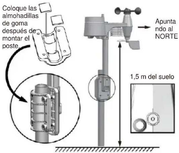 TECHNOLINE WS 1900 - Ensamblar el soporte y el poste - 4