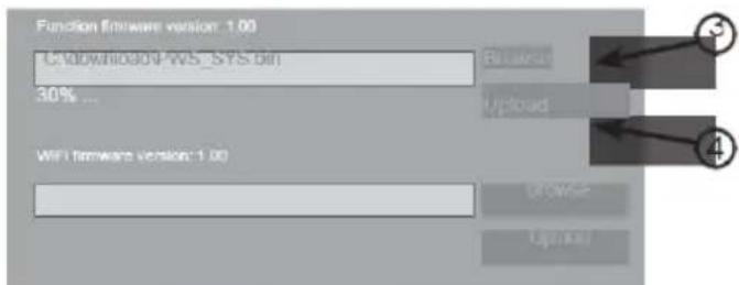 TECHNOLINE WS 1900 - Postup aktualizace firmwaru - 1