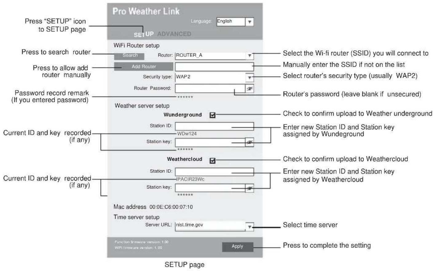 TECHNOLINE WS 1900 - Setup the weather server connection - 1