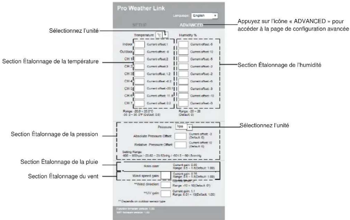 TECHNOLINE WS 1900 - Réglage avancé dans l'interface Web - 1