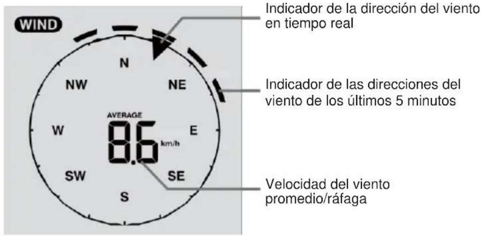 TECHNOLINE WS 1900 - Viento - 1