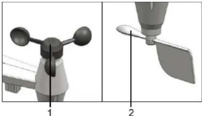 TECHNOLINE WS 1900 - Windsensor - 1
