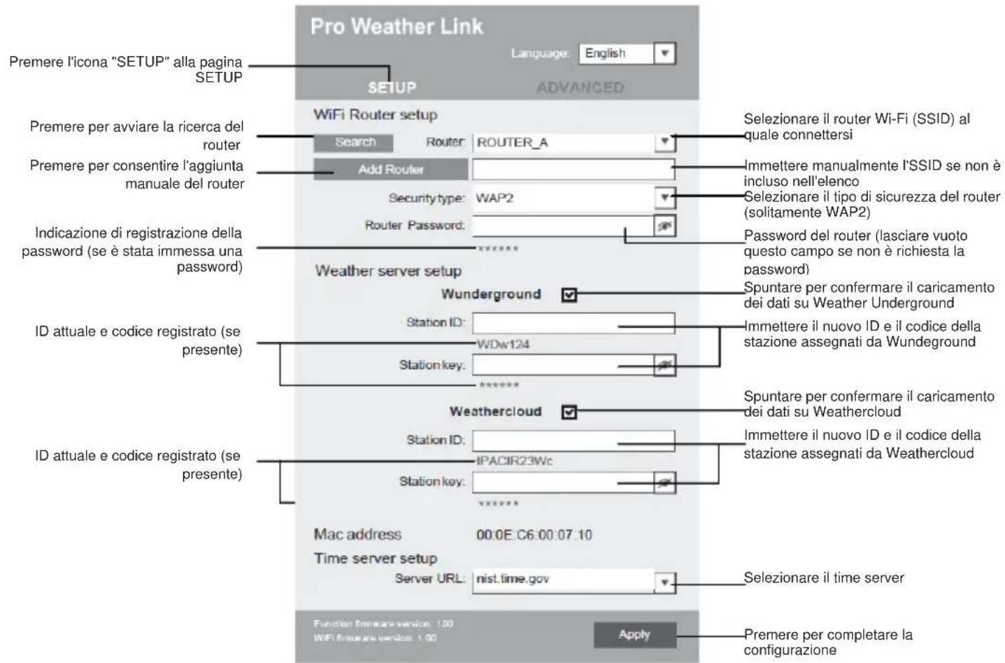 TECHNOLINE WS 1900 - Configurazione della connessione al server meteo - 1