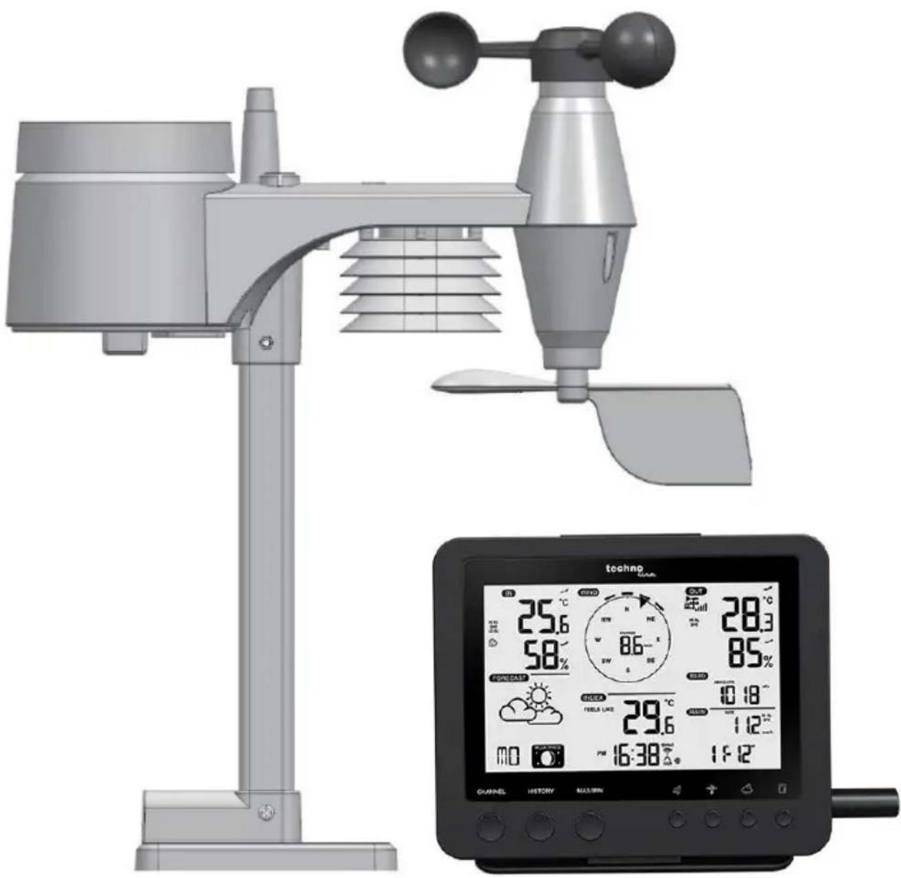 TECHNOLINE WS 1900 - Gebruikshandleiding - 1