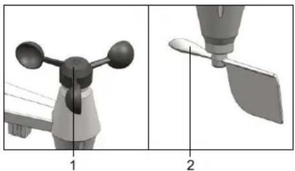 TECHNOLINE WS 1900 - Wind sensor - 1