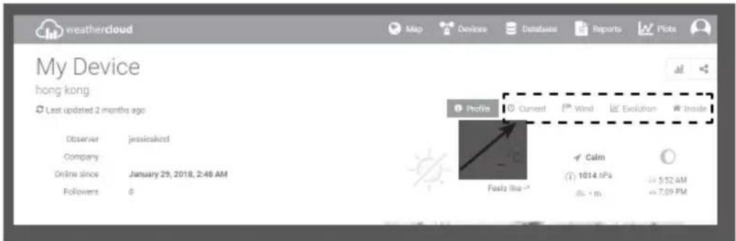 TECHNOLINE WS 1900 - Vliewing your weather data in Weathercloud - 2