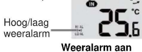 TECHNOLINE WS 1900 - Het weeralarm instellen - 1