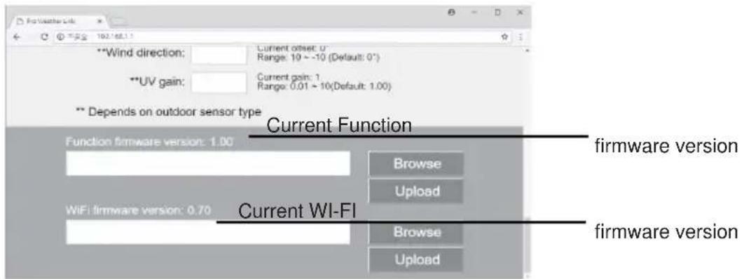 TECHNOLINE WS 1900 - Firmware update - 1