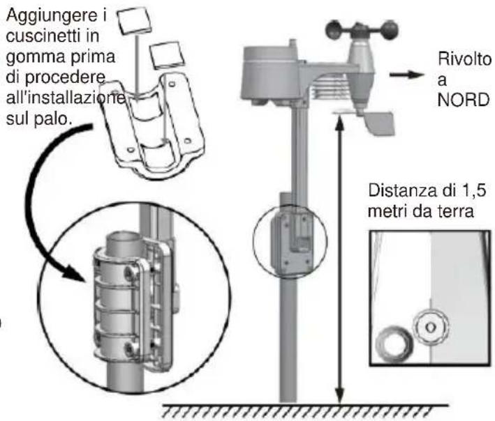 TECHNOLINE WS 1900 - Nota: - 6