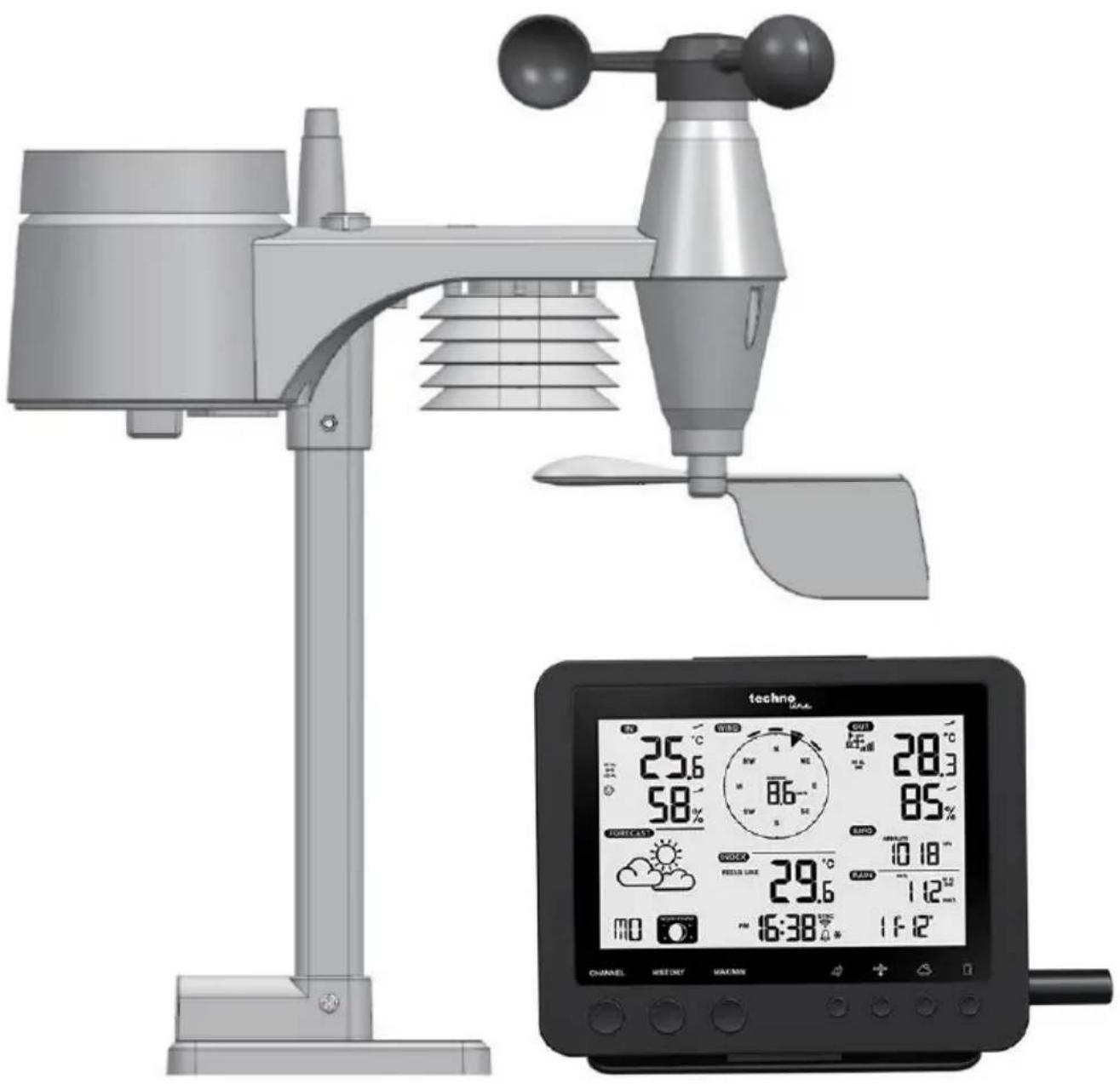 TECHNOLINE WS 1900 - Guide d'utilisation - 1