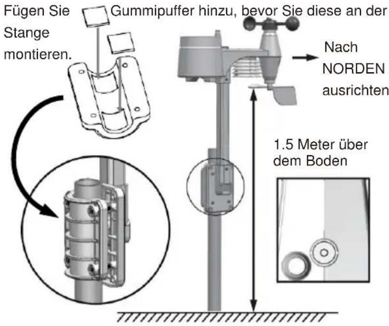 TECHNOLINE WS 1900 - Hinweise: - 6