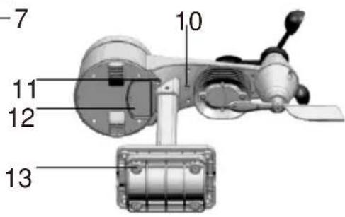 TECHNOLINE WS 1900 - Übersicht - 6