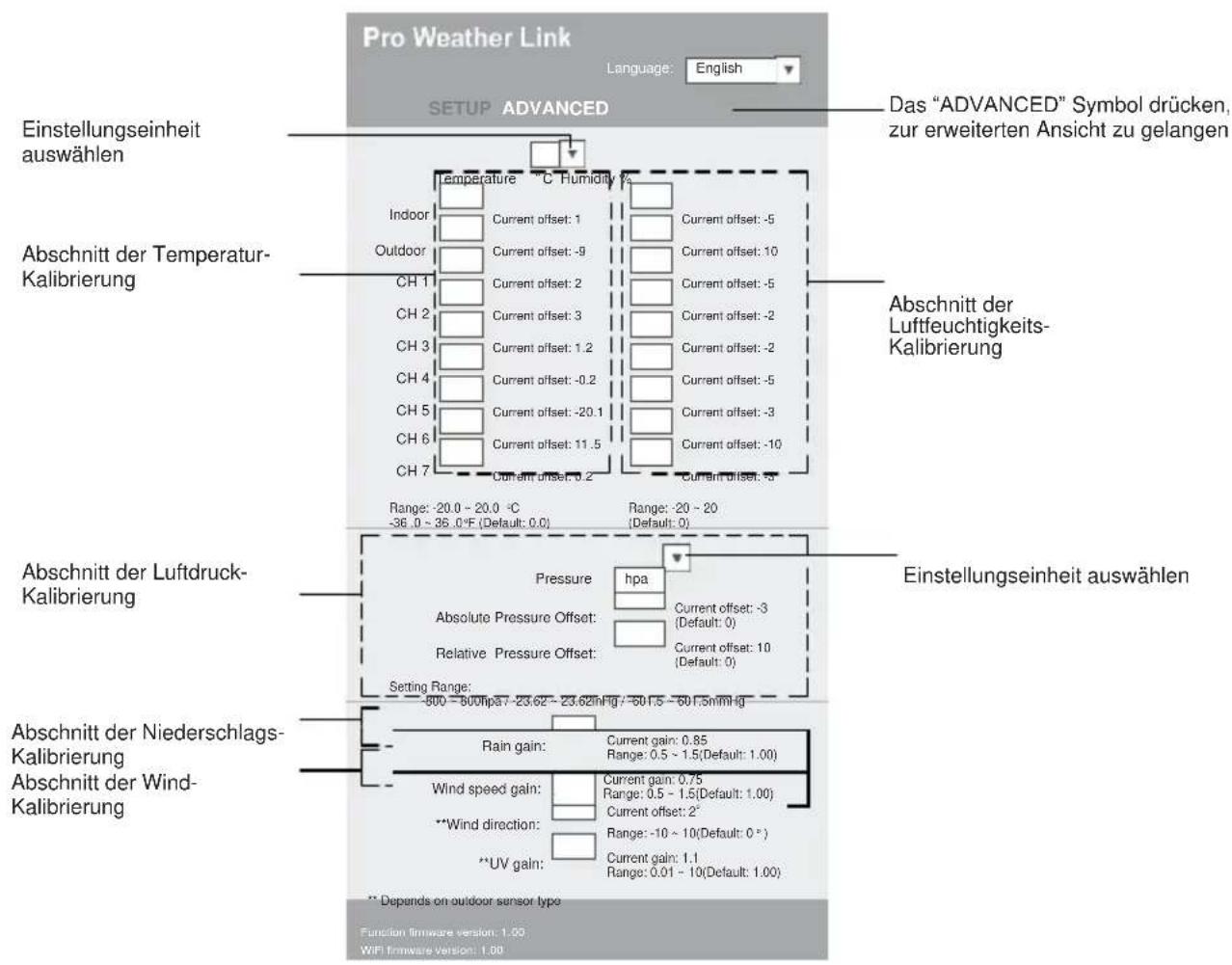 TECHNOLINE WS 1900 - Erweiterte Einstellung in der Weboberfläche - 1