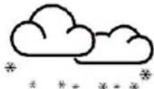 TECHNOLINE WS 1900 - Weather forecast - 6