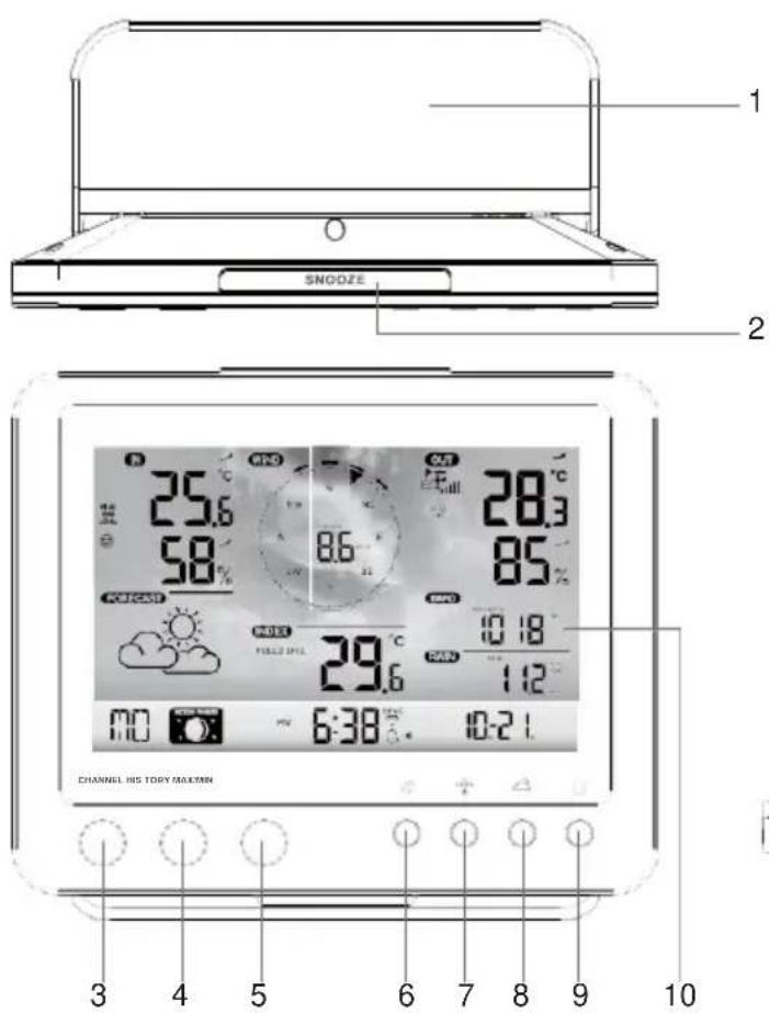 TECHNOLINE WS 1900 - Overview - 1