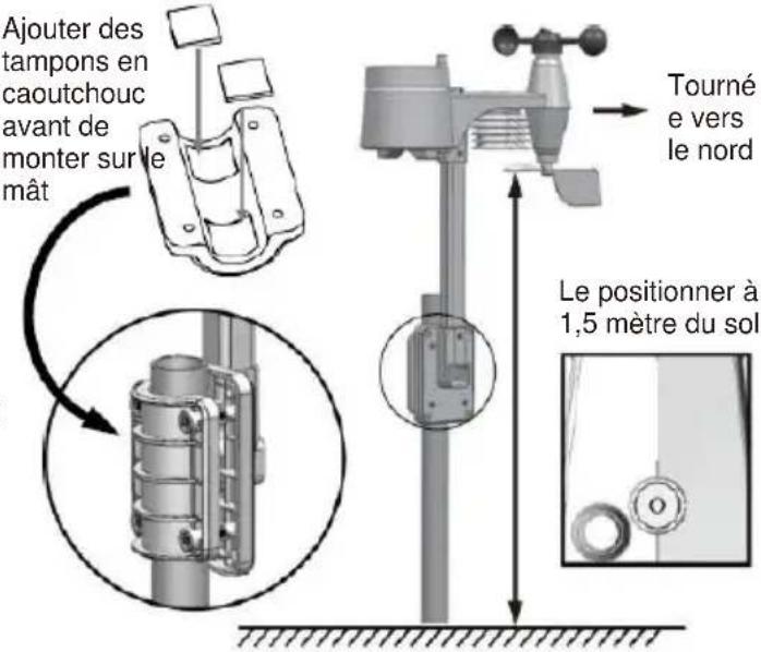 TECHNOLINE WS 1900 - Remarque : - 6