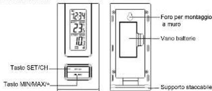TECHNOLINE WS 9117 - INTRODUZIONE - 2