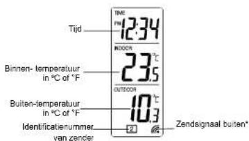 TECHNOLINE WS 9117 - LCD-SCHERM - 1