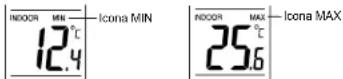 TECHNOLINE WS 9117 - REGISTRAZIONE DELLA TEMPERATURA INTERNA MINIMA E MASSIMA - 1