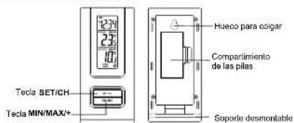 TECHNOLINE WS 9117 - INTRODUCCION: - 2