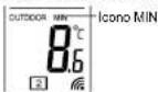 TECHNOLINE WS 9117 - LECTURAS DE LOS MAXIMOS Y MINIMOS REGISTROS DE LA TEMPERATURA AL AIRE LIBRE: - 1