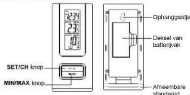 TECHNOLINE WS 9117 - 2