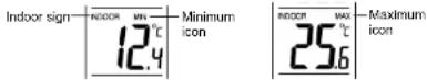 TECHNOLINE WS 9117 - USING THE TEMPERATURE STATION : - 1