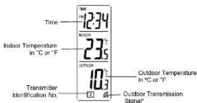 TECHNOLINE WS 9117 - LCD SCREEN - 1
