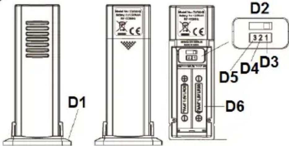 TECHNOLINE WS 6812 - SPECIFICATIES - 4