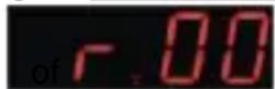 TECHNOLINE WS 6812 - DCF SIGNAALONTVANGST EN SIGNAALINDICATOR - 2