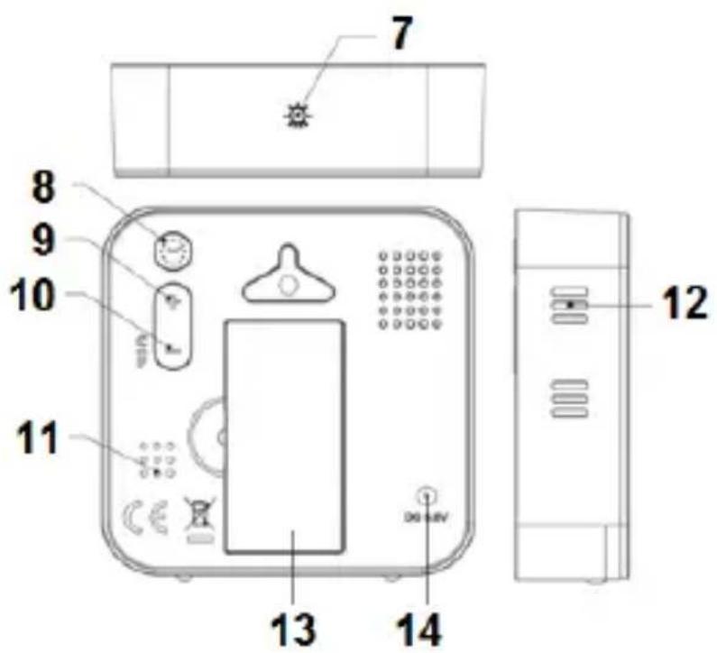 TECHNOLINE WL 1020 - WL 1020 – Gebruikshandleiding - 2