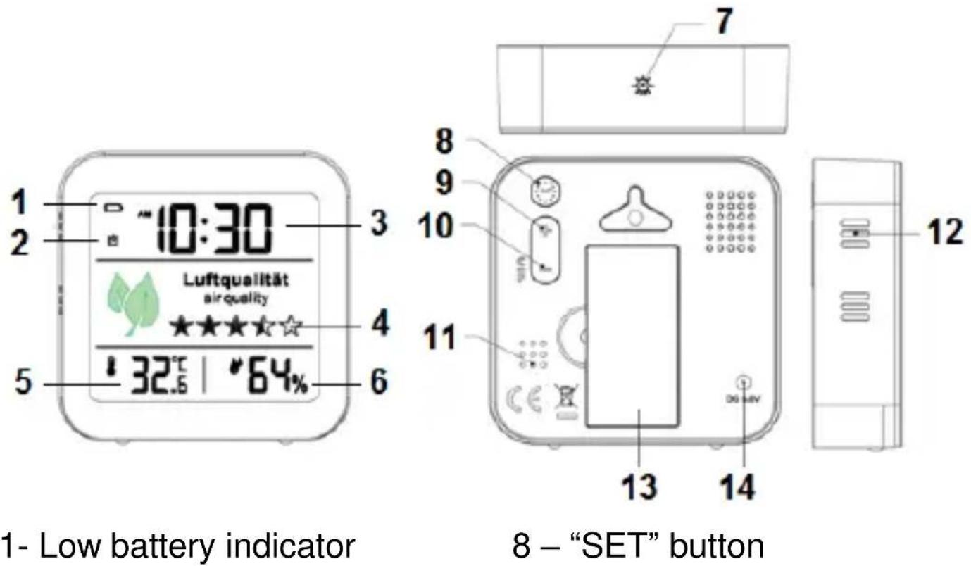 TECHNOLINE WL 1020 - Overview - 1