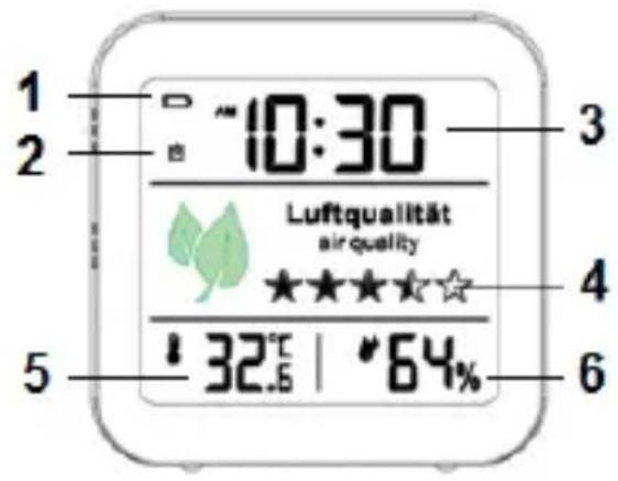 TECHNOLINE WL 1020 - Übersicht - 1