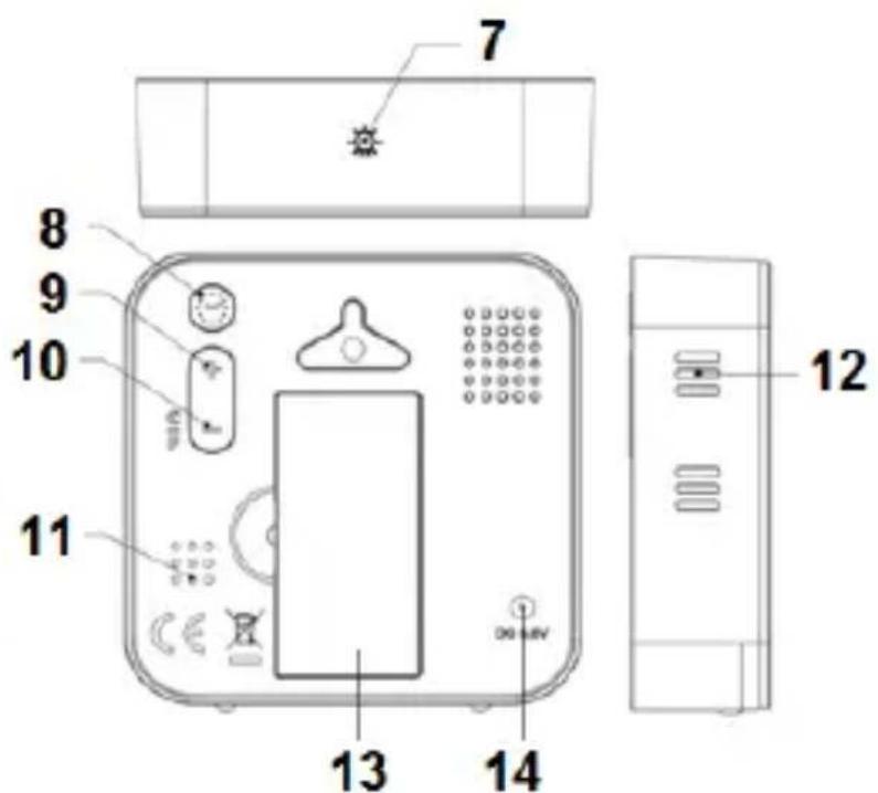 TECHNOLINE WL 1020 - WL 1020 - Manual de instructaciones - 2