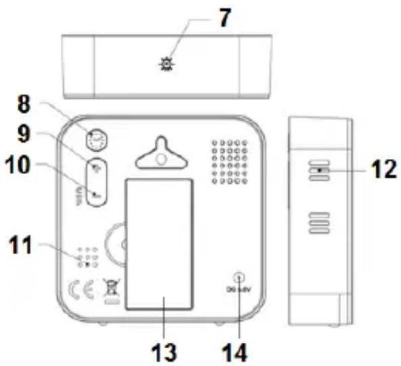 TECHNOLINE WL 1020 - Übersicht - 2