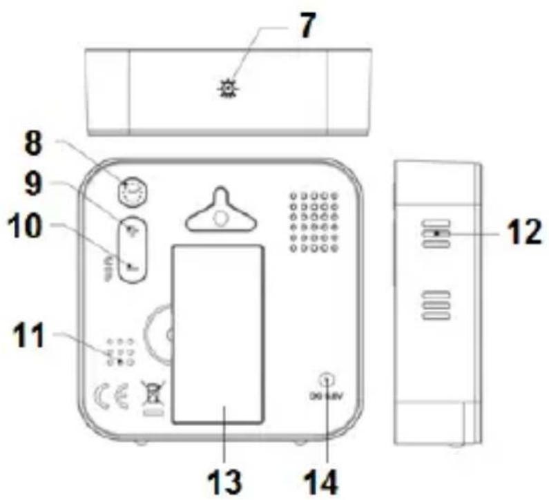 TECHNOLINE WL 1020 - WL 1020 – námod k obssluze - 2