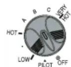 GE GG50T08BXR - INSTRUCCIONES DE ENCENDIDO - 2