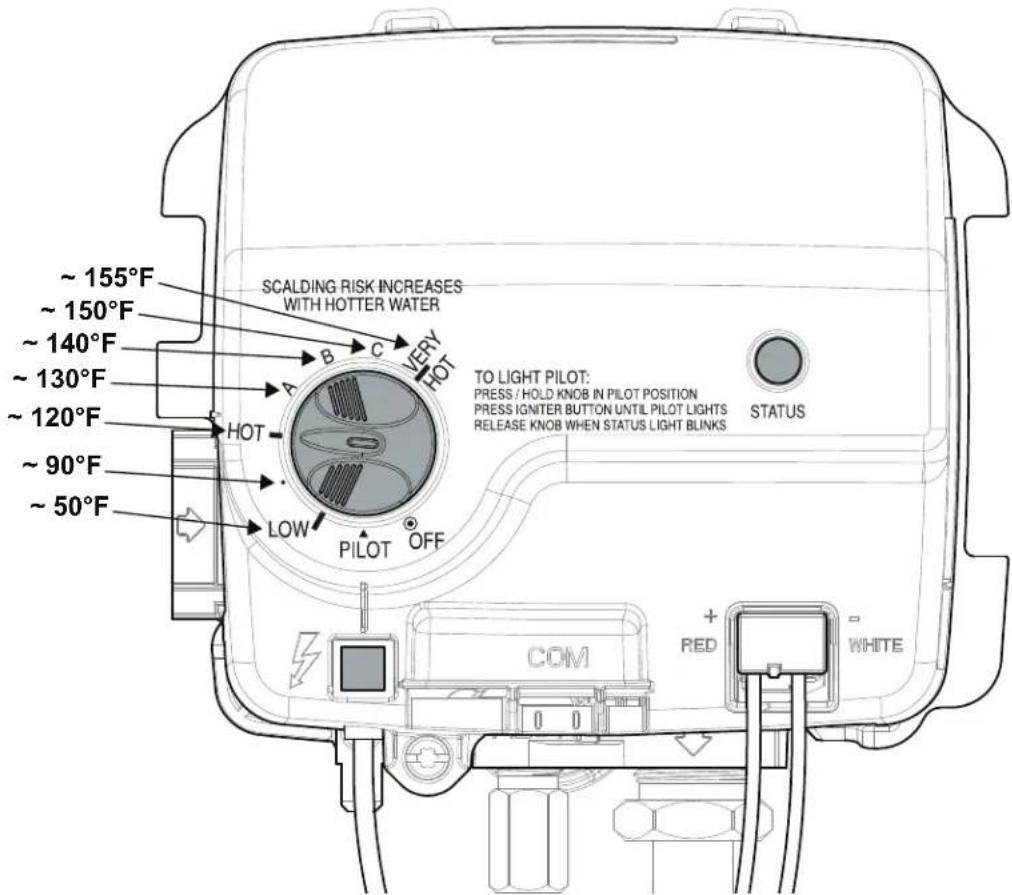 GE GG50T08BXR - Réglage pour absences prolongées - 1
