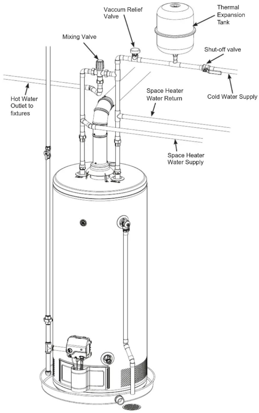 GE GG40S10BXR - COMBINACIÓN DE AGUA POTABLE Y CALENTAMIENTO DE ESPACIOS - 1