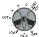 GE GG40S10BXR - INSTRUCCIONES DE ENCENDIDO - 3
