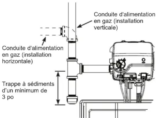 GE GG40S10BXR - ▲ AVERTISSEMENT - 1