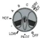 GE GG40S10BXR - INSTRUCTIONS D'ALLUMAGE - 3