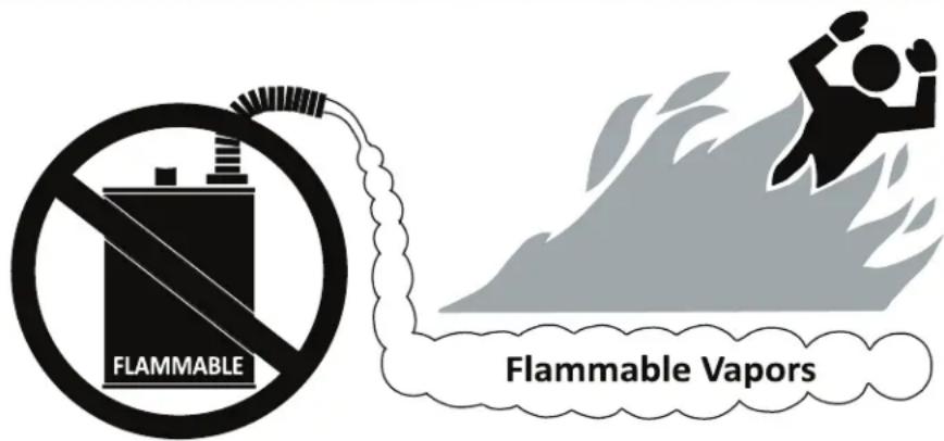 GE GG40S10BXR - DANGER - 1